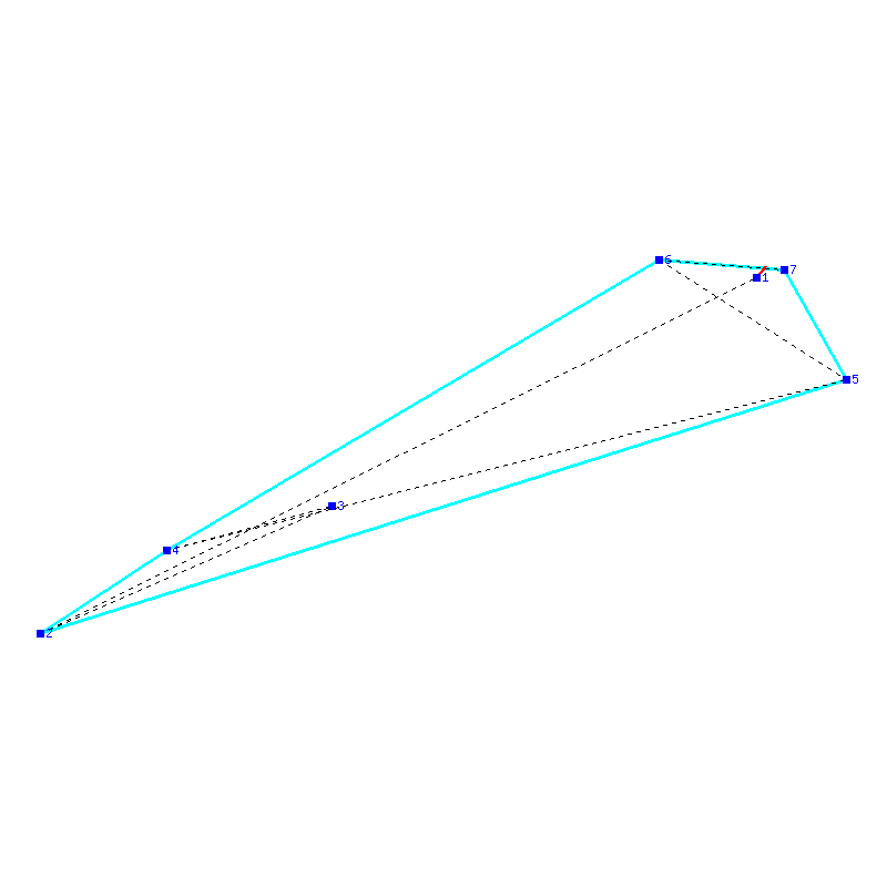 Flugauswertung